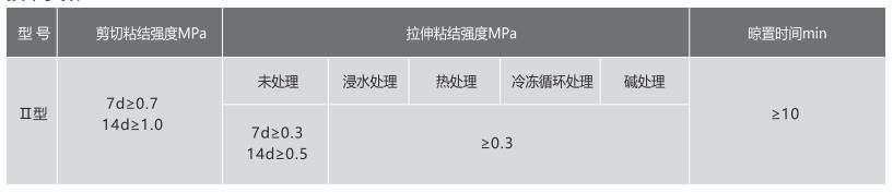 拉毛劑參數(shù)